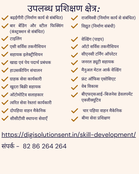 कैरियर-उन्मुख प्रशिक्षण 2a